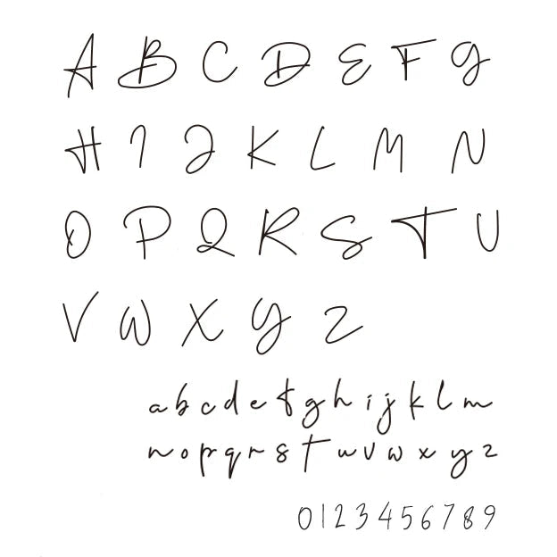 Signature